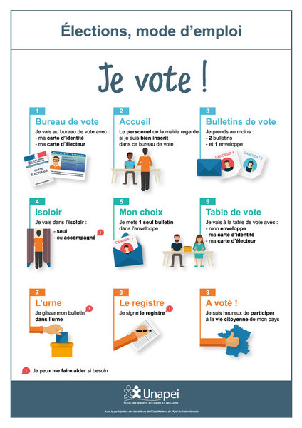 affiche vote municipales 2020